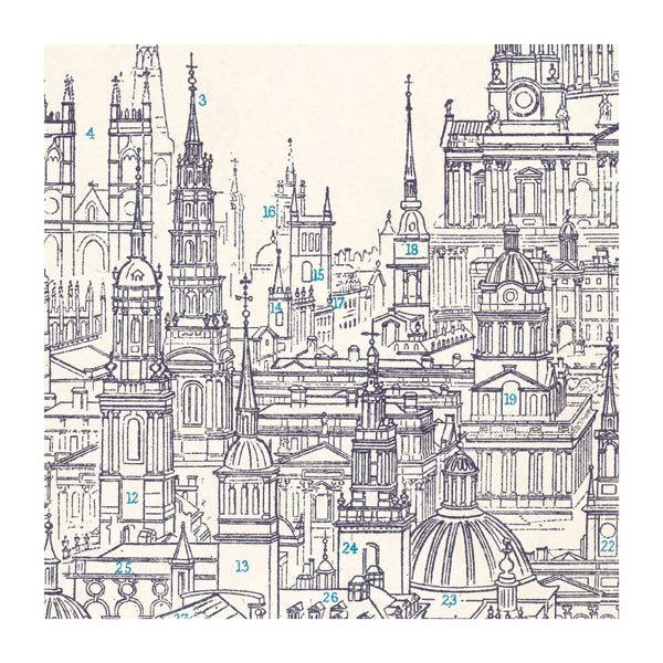 Detail from poster illustrating the buildings of Sir Christopher Wren