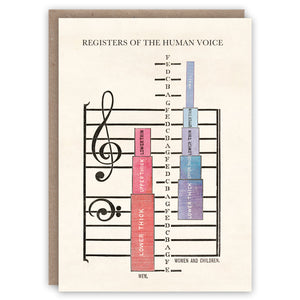 Musical greeting card illustrating the registers of the human voice