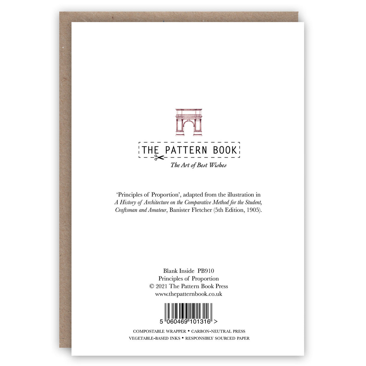 Principles of Proportion – The Pattern Book