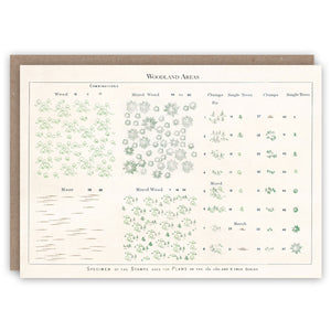 Greeting card illustrating old Ordnance Survey map symbols for woodland areas