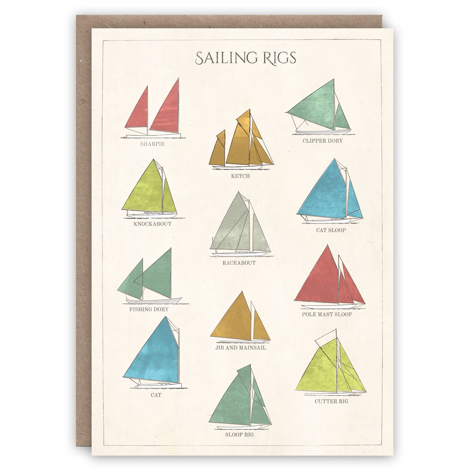 Sailing Rigs Visual Sailing Rigs – The Pattern Book