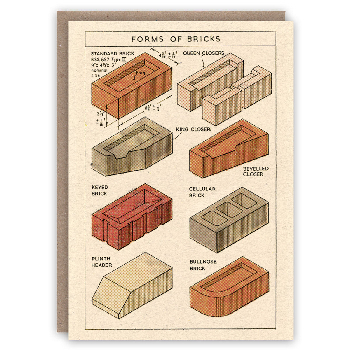 Long Brick Types Brick Types And Styles Affordable And Alternatives To Traditional