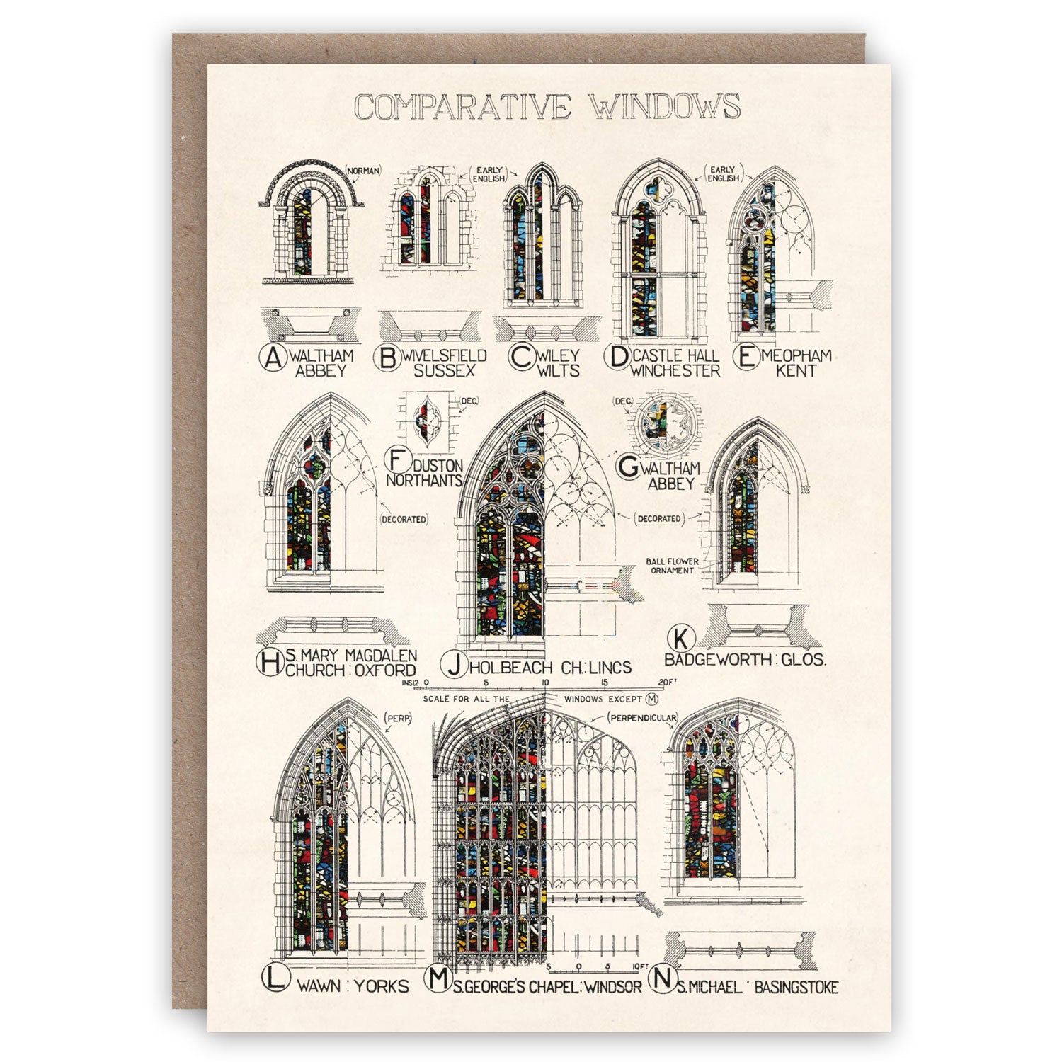 Gothic Windows – The Pattern Book