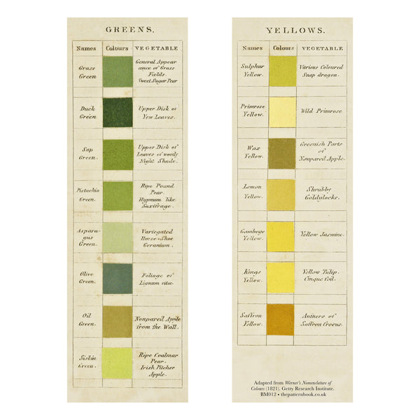Vintage-style bookmark depicting colour chart for greens and yellows from Werner's Nomenclature of Colours.