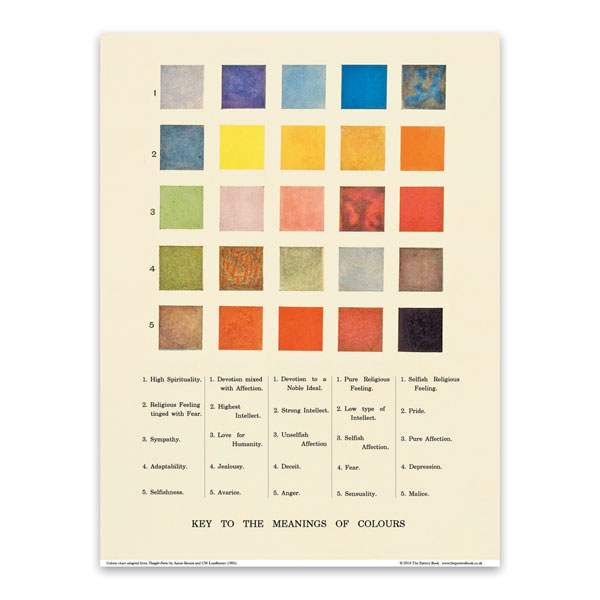 Wall Colour Chart